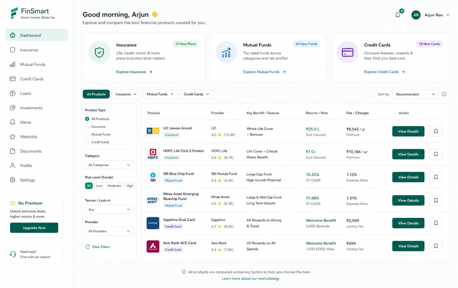Dhaniti insurance marketplace dashboard